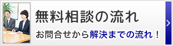 無料相談の流れ